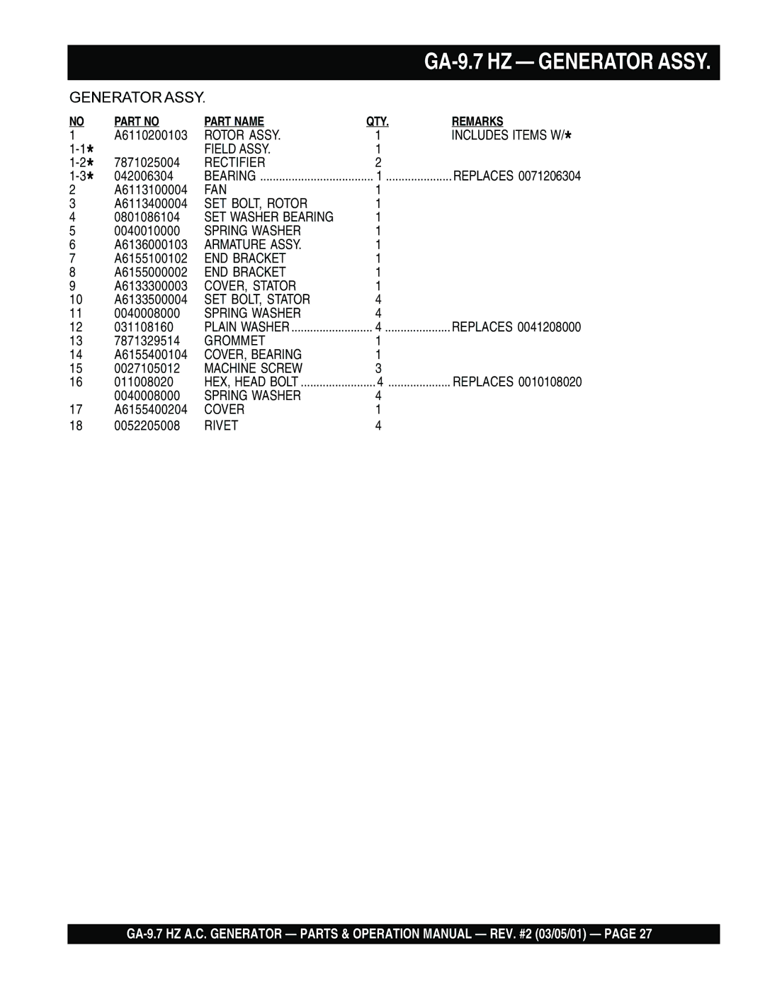 Multiquip GA-9.7 HZ Rotor Assy Includes Items W Field Assy, Rectifier, Fan, SET BOLT, Rotor, SET Washer Bearing, Grommet 