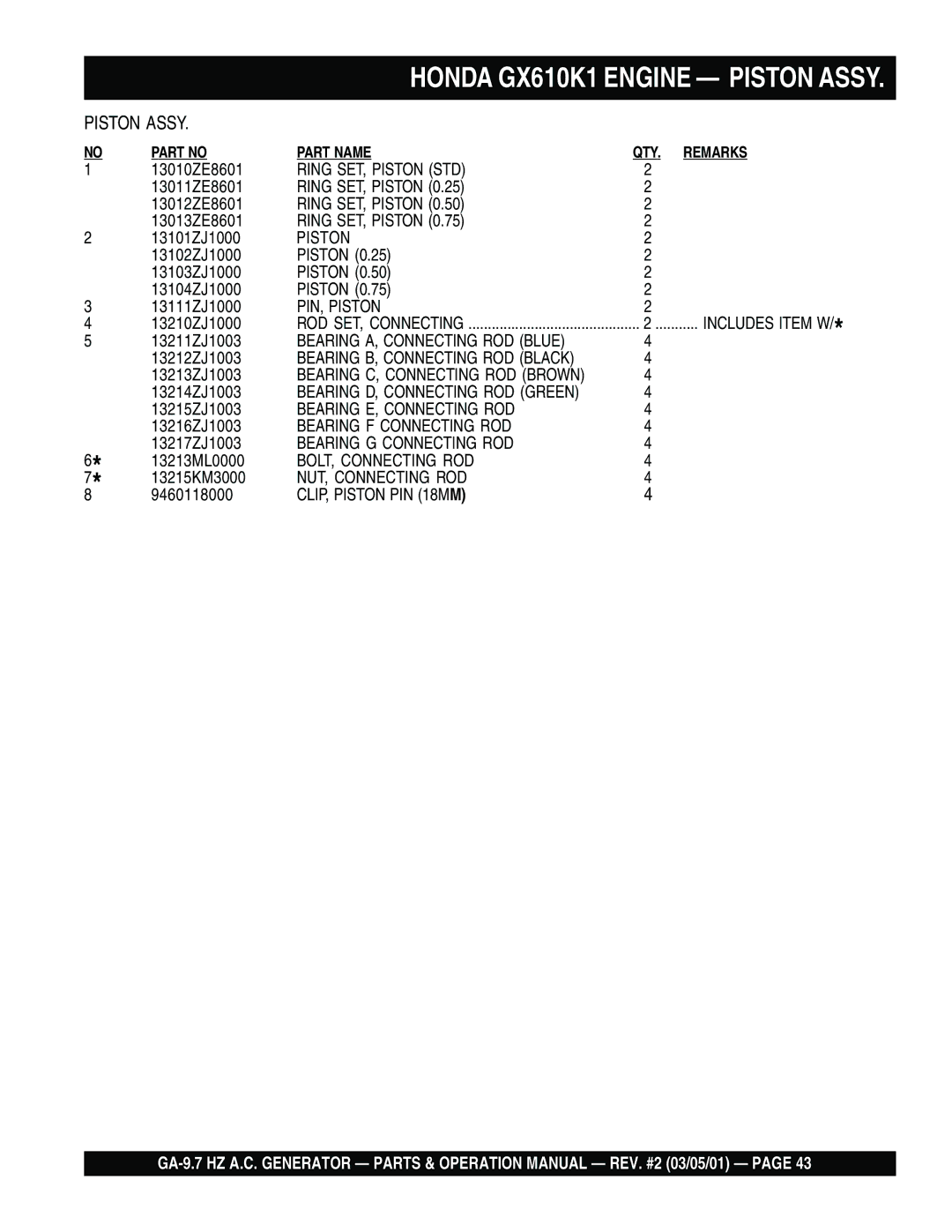 Multiquip GA-9.7 HZ Ring SET, Piston STD, PIN, Piston, Bearing A, Connecting ROD Blue, Bearing E, Connecting ROD 