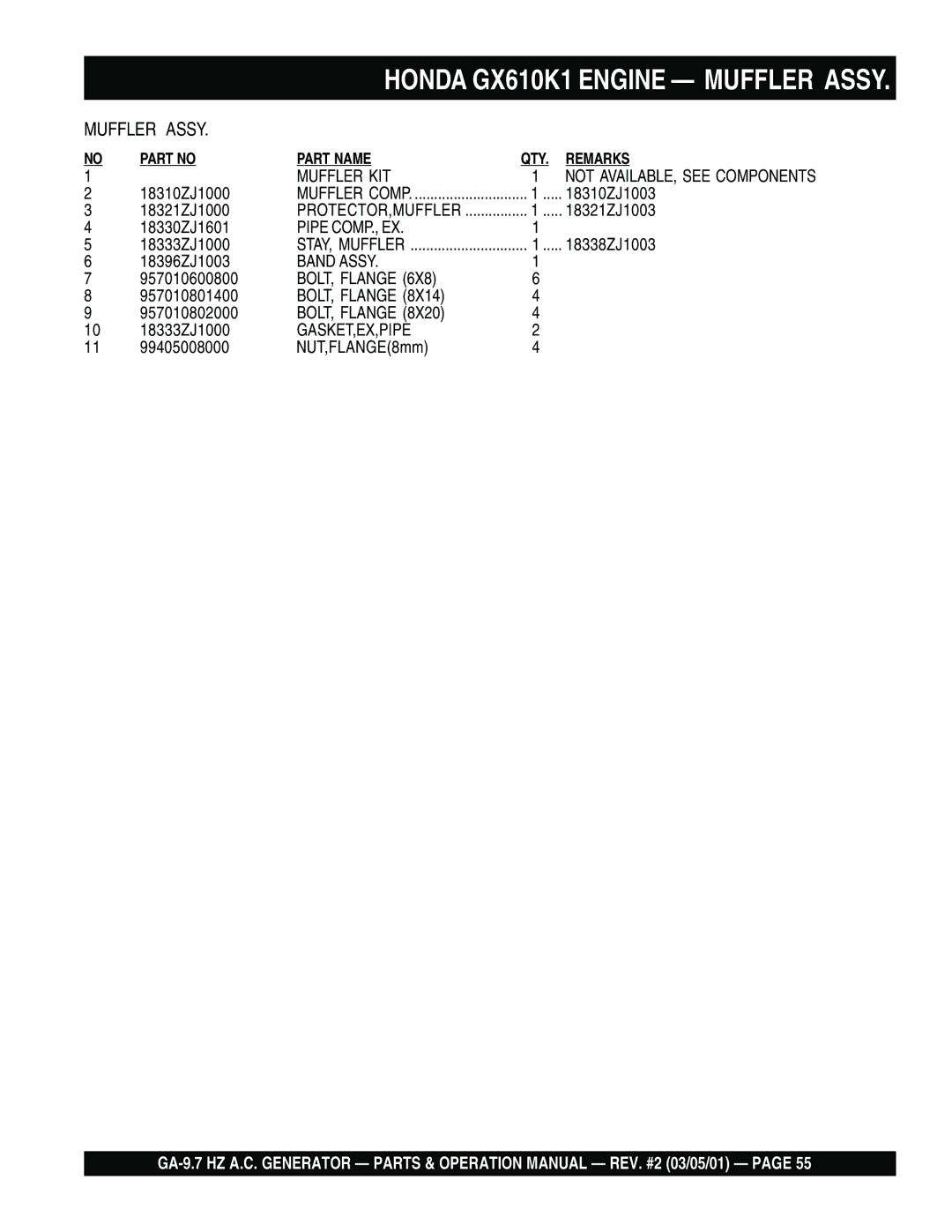 Multiquip GA-9.7 HZ operation manual Muffler KIT, Pipe COMP., EX, Band Assy, Gasket,Ex,Pipe 