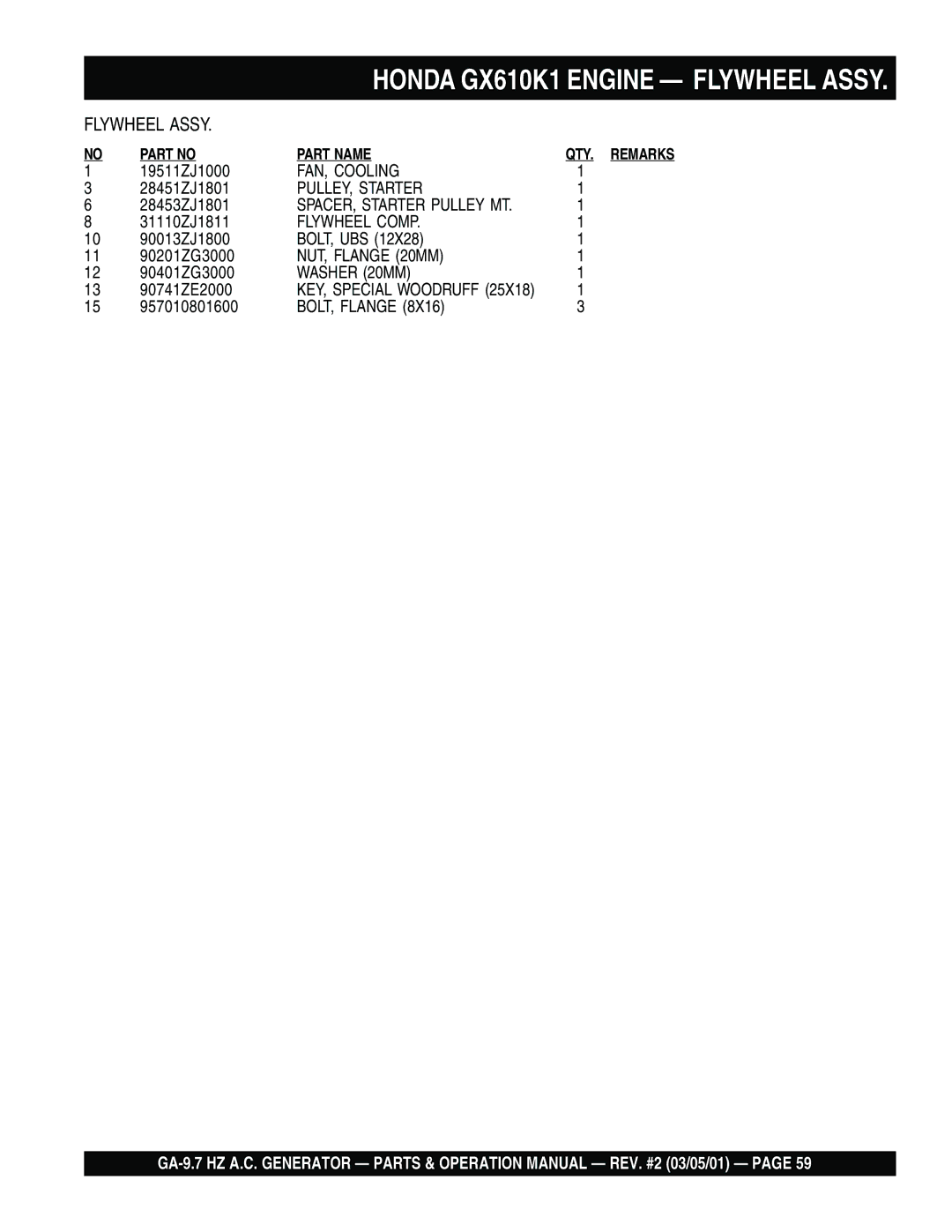 Multiquip GA-9.7 HZ operation manual FAN, Cooling, PULLEY, Starter, Flywheel Comp, NUT, Flange 20MM, Washer 20MM 