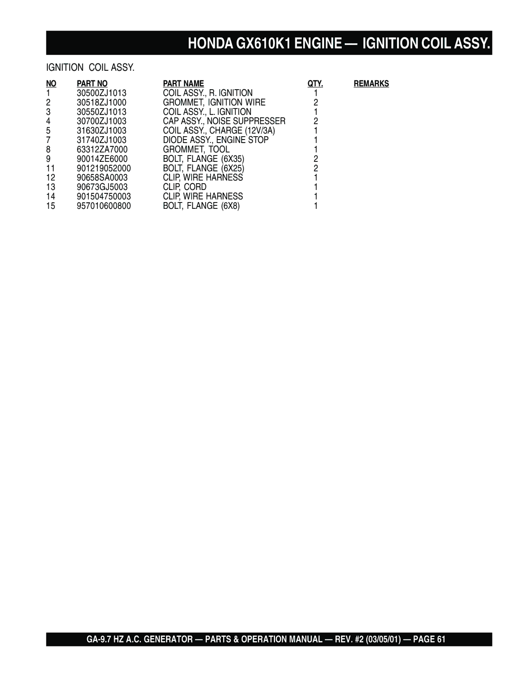 Multiquip GA-9.7 HZ Coil ASSY., R. Ignition, GROMMET, Ignition Wire, Coil ASSY., L. Ignition, Coil ASSY., Charge 12V/3A 