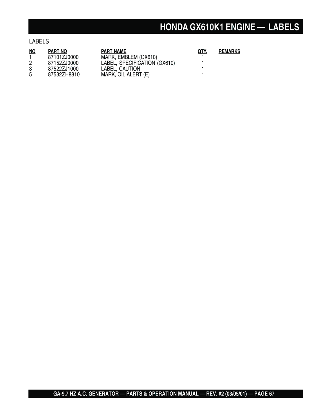 Multiquip GA-9.7 HZ operation manual MARK, Emblem GX610, LABEL, Specification GX610, LABEL, Caution, MARK, OIL Alert E 