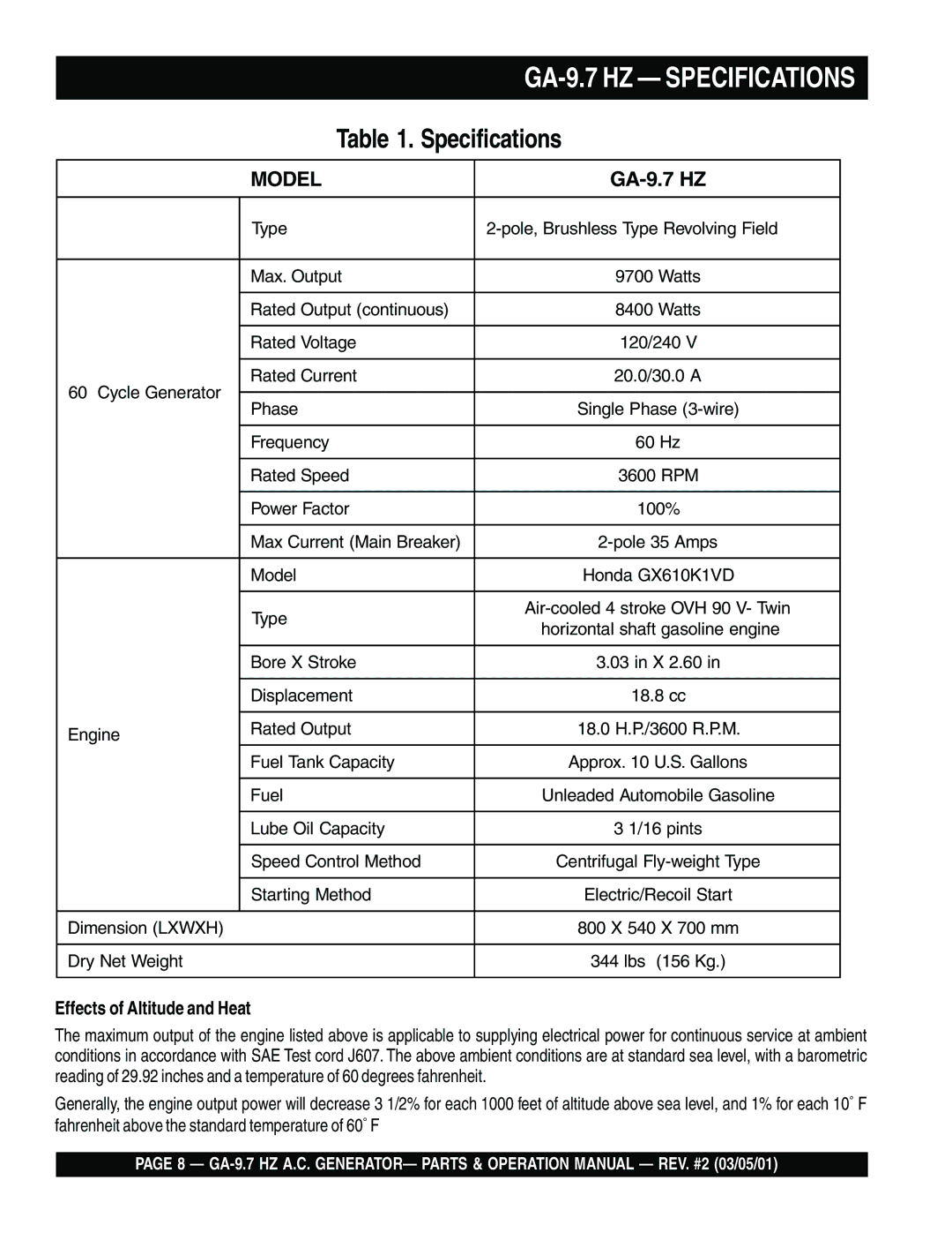 Multiquip GA-9.7 HZ operation manual Specifications, Effects of Altitude and Heat 