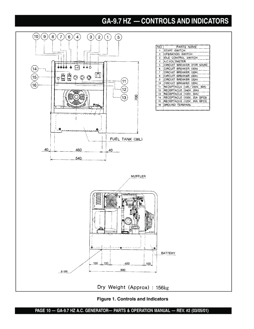 Multiquip GA-9.7 HZ operation manual GA-9.7HZ — CONTROLS AND INDICATORS, Controls and Indicators 