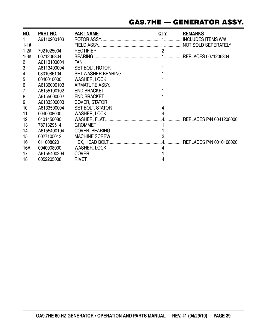 Multiquip ga-9.7HE Includes Items W/#, Rectifier, Fan, SET BOLT, Rotor, SET Washer Bearing, WASHER, Lock, Armature Assy 