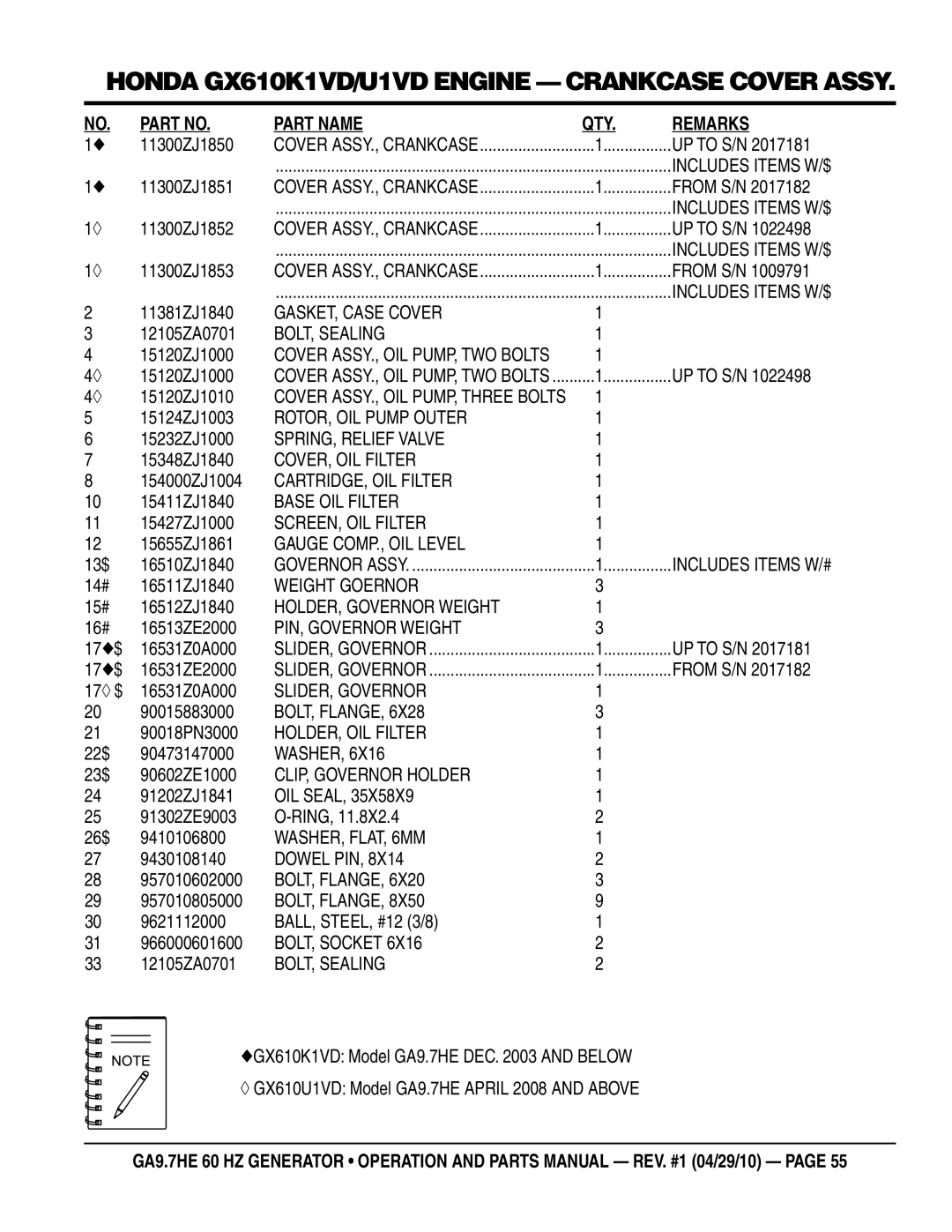 Multiquip ga-9.7HE BOLT, Sealing, ROTOR, OIL Pump Outer, SPRING, Relief Valve, COVER, OIL Filter, CARTRIDGE, OIL Filter 