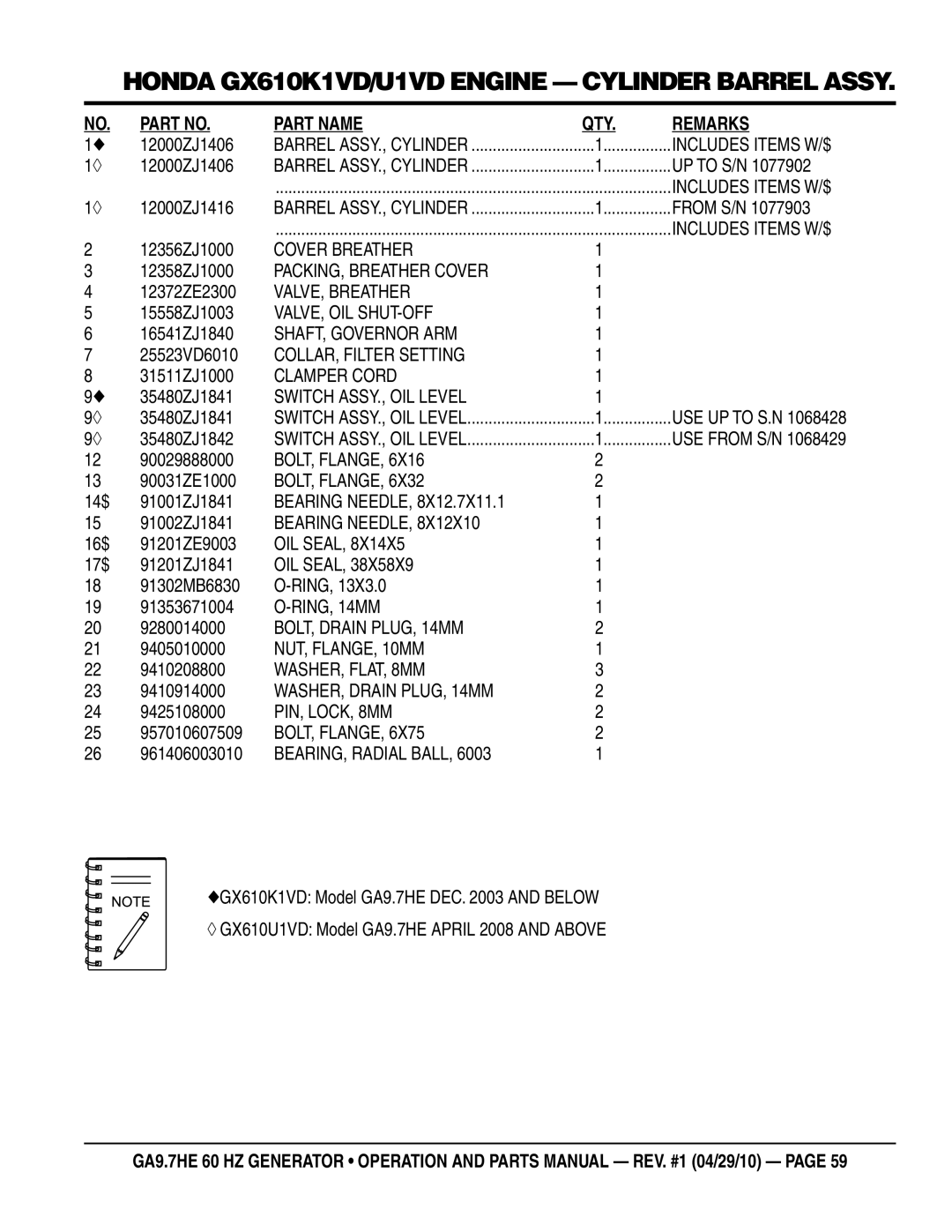 Multiquip ga-9.7HE manual PACKING, Breather Cover, VALVE, Breather, Valve, Oil Shut-Off, SHAFT, Governor ARM, Clamper Cord 