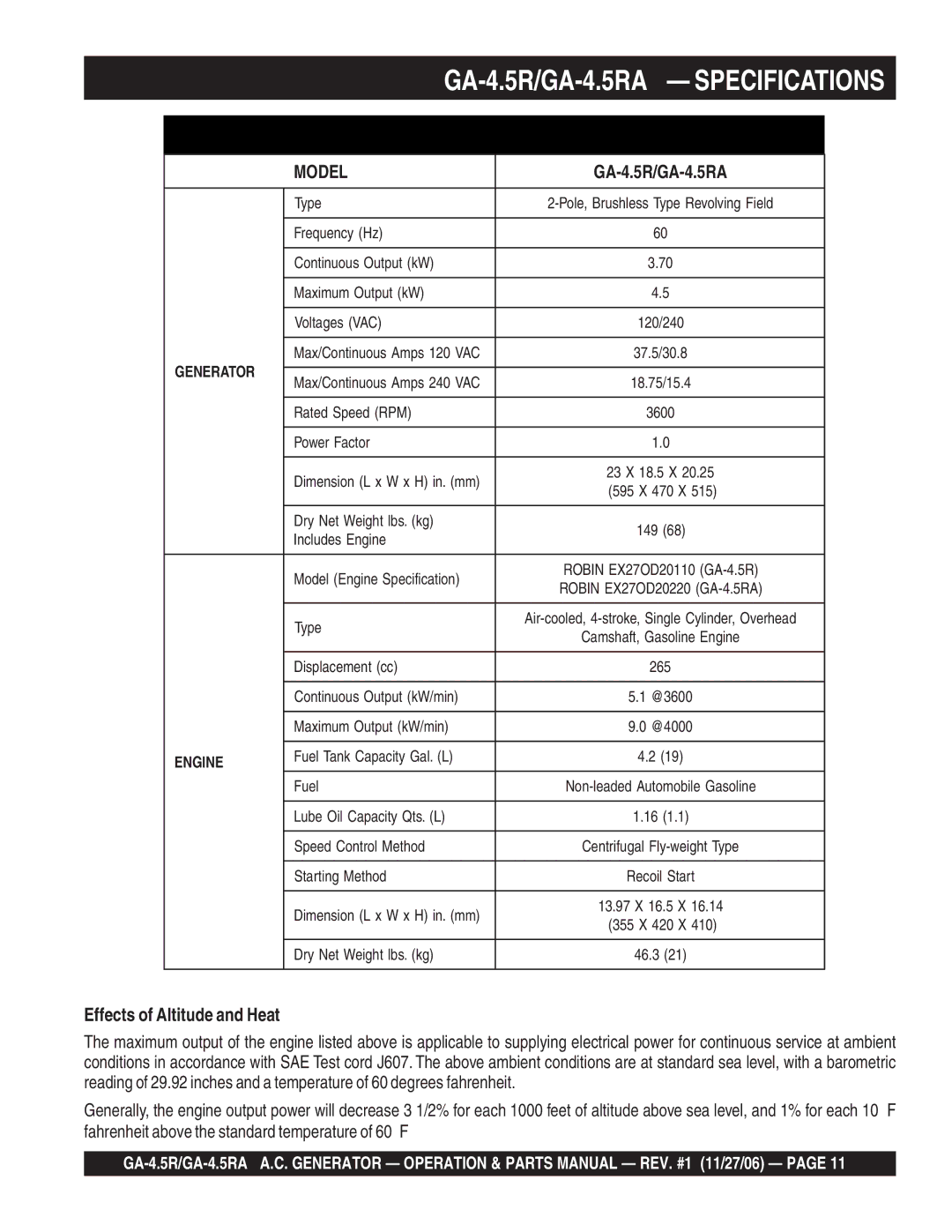 Multiquip GA4.5RA manual GA-4.5R/GA-4.5RA Specifications 