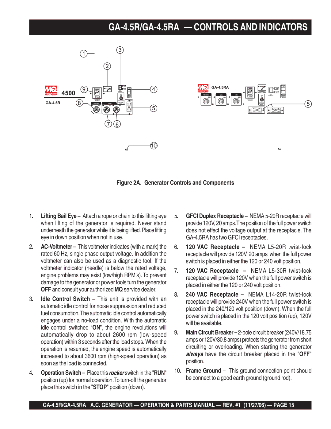 Multiquip GA4.5RA manual GA-4.5R/GA-4.5RA Controls and Indicators, Generator Controls and Components 