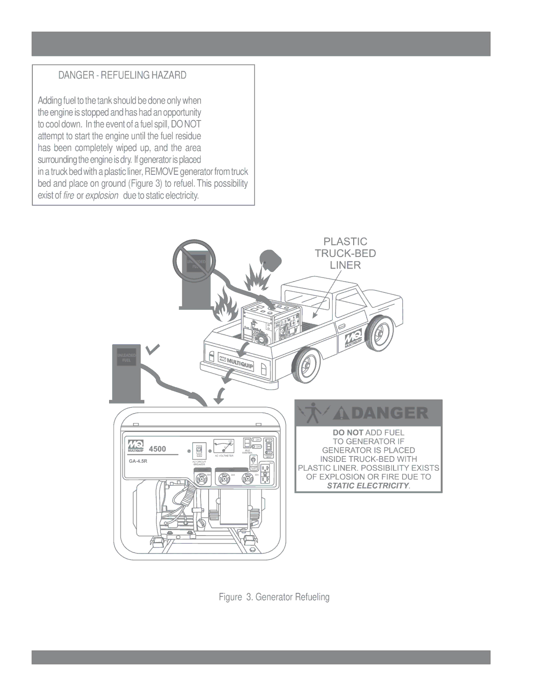 Multiquip GA4.5RA manual GA-4.5R/GA-4.5RA Generator Refueling 