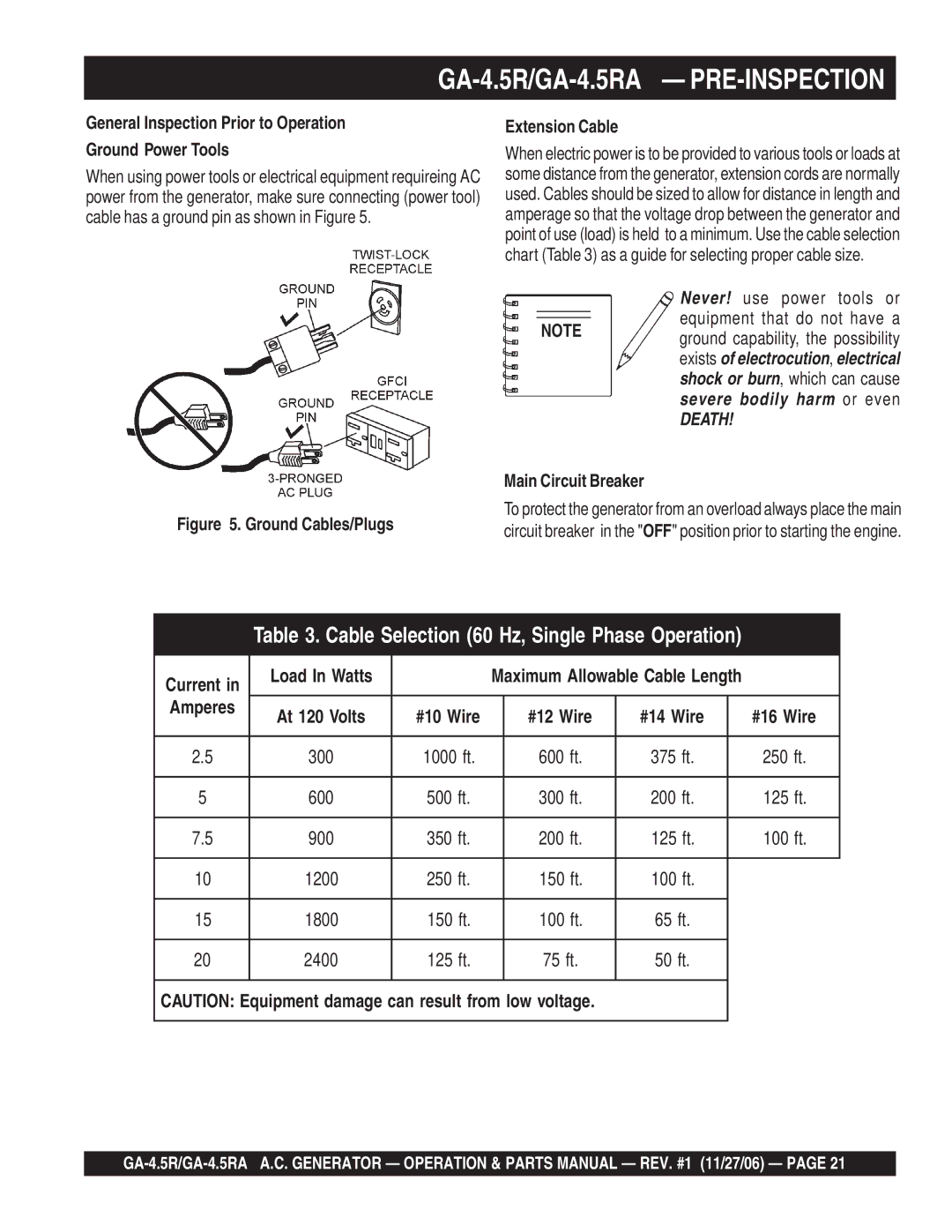 Multiquip GA4.5RA manual General Inspection Prior to Operation Ground Power Tools, Extension Cable, Main Circuit Breaker 