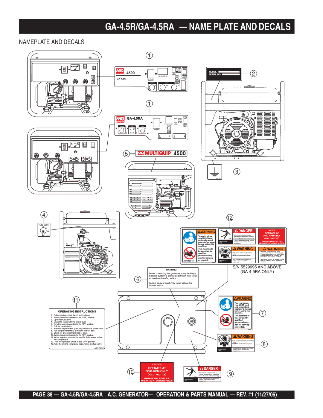 Multiquip GA4.5RA manual GA-4.5R/GA-4.5RA Name Plate and Decals 