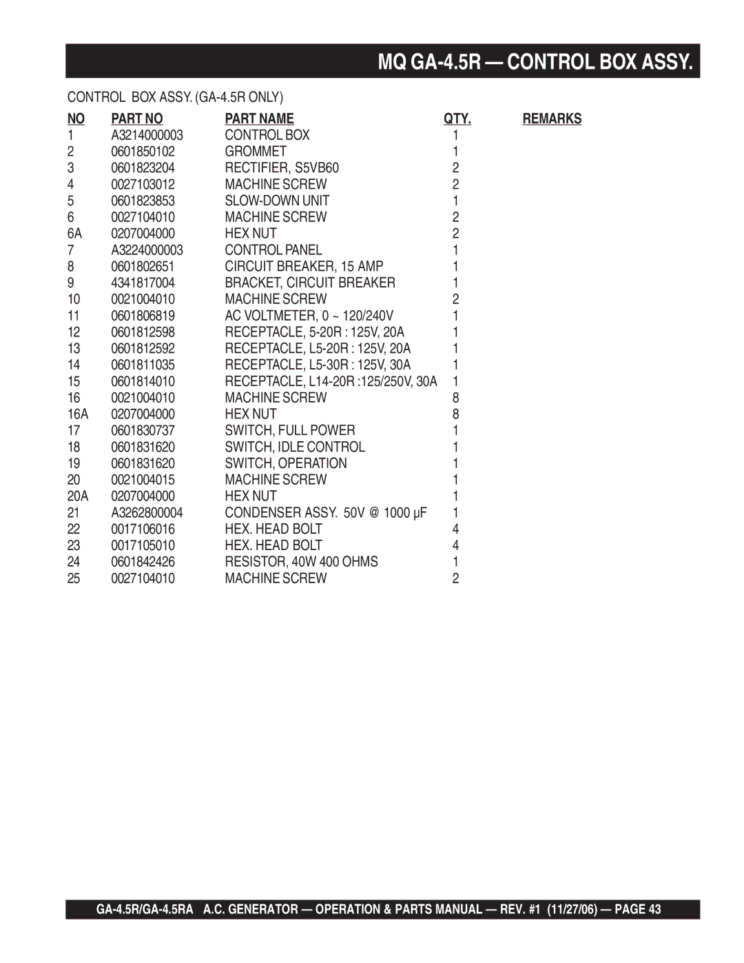 Multiquip GA4.5RA manual Part Name 