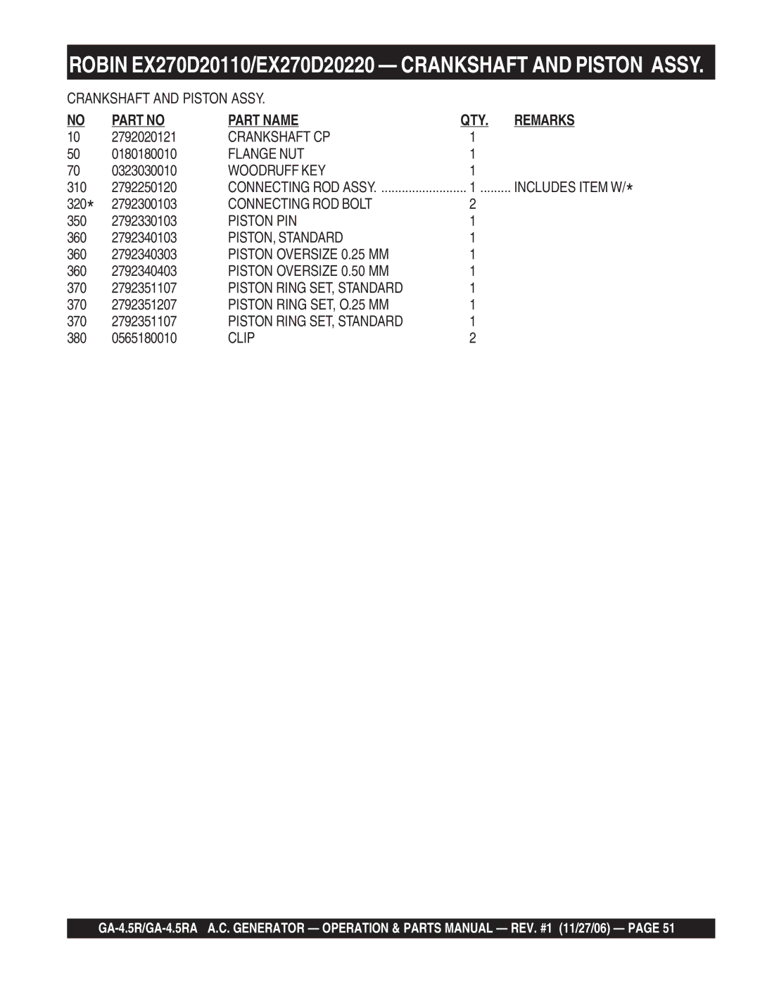 Multiquip GA4.5RA manual Crankshaft CP 