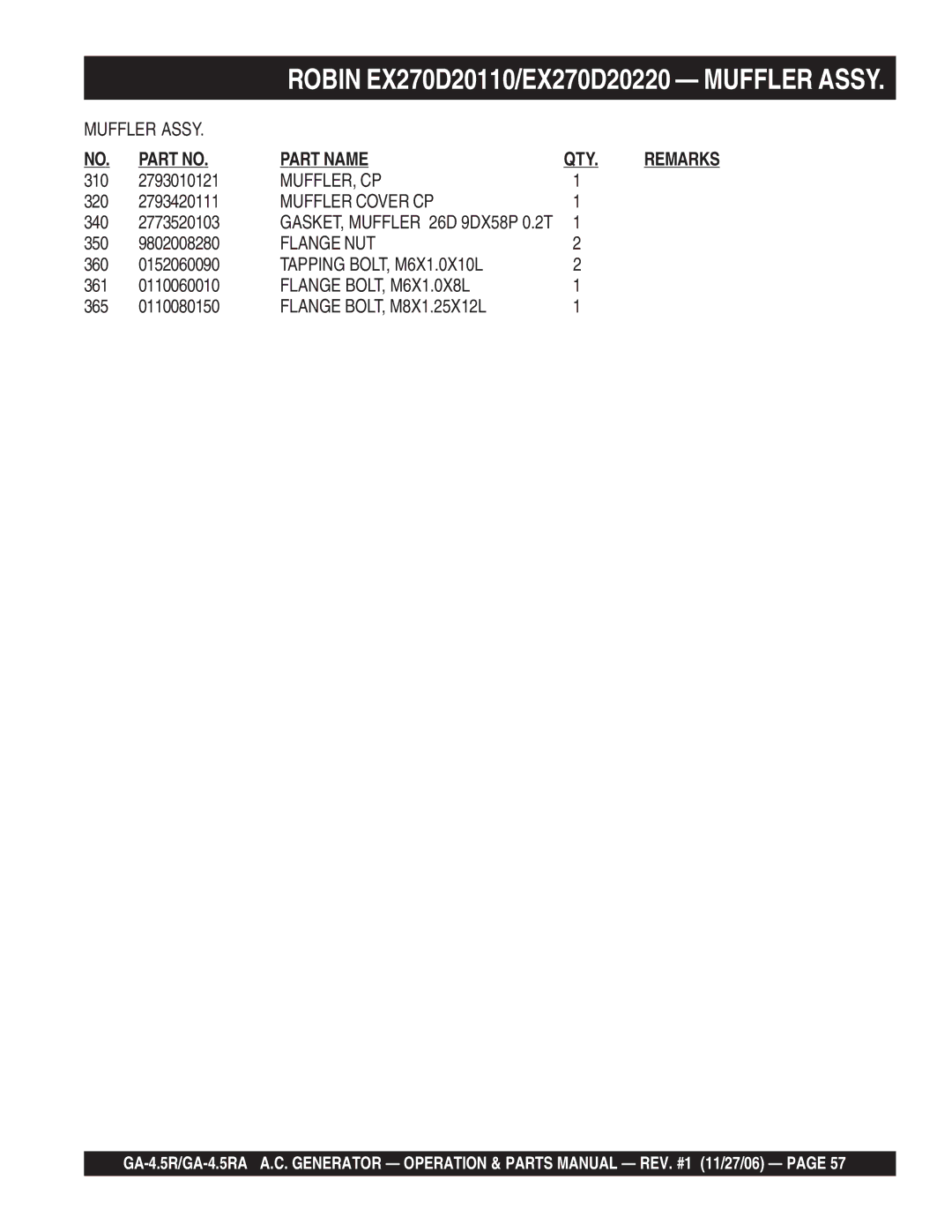 Multiquip GA4.5RA manual Muffler, Cp 