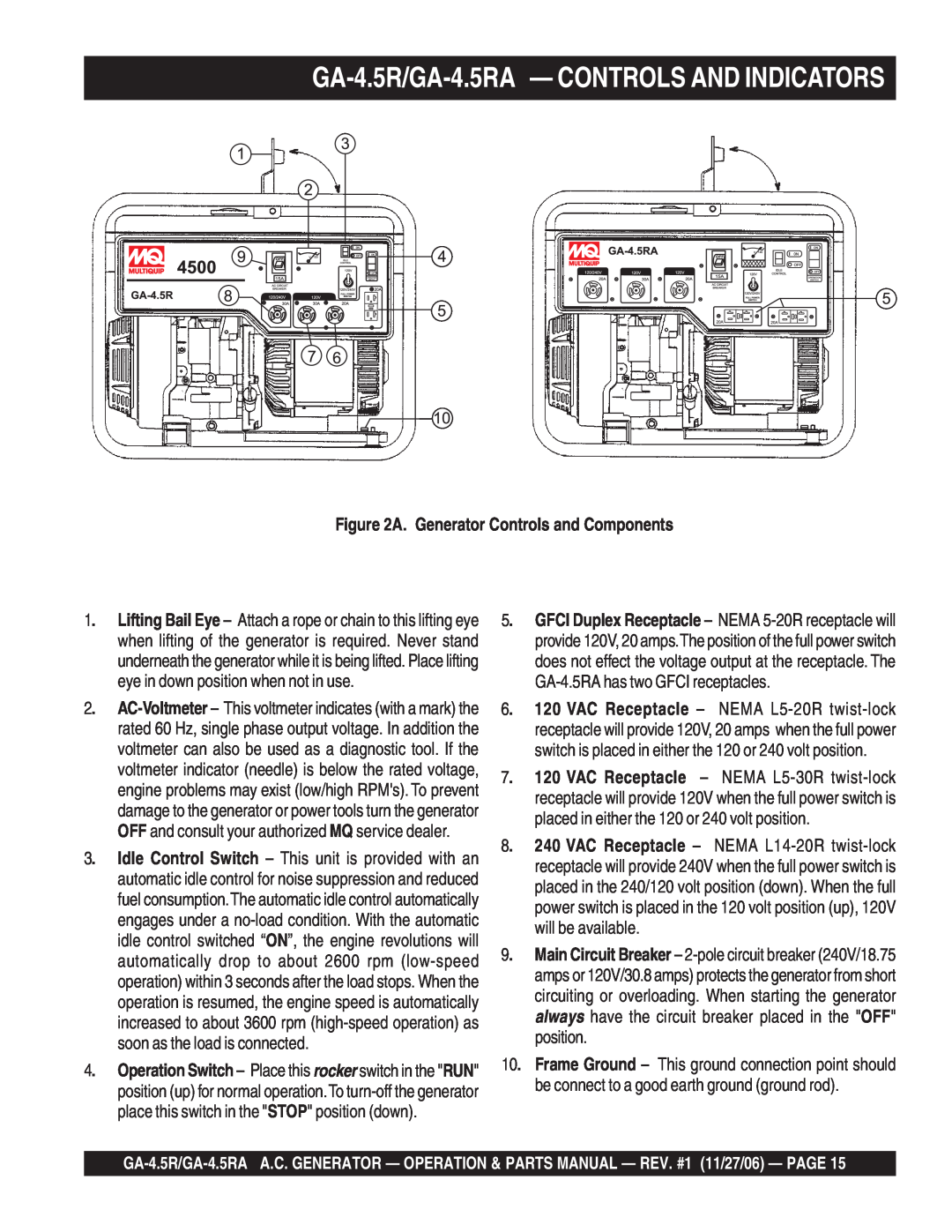 Multiquip GA4.5RA manual GA-4.5R/GA-4.5RA - CONTROLS AND INDICATORS, A. Generator Controls and Components 
