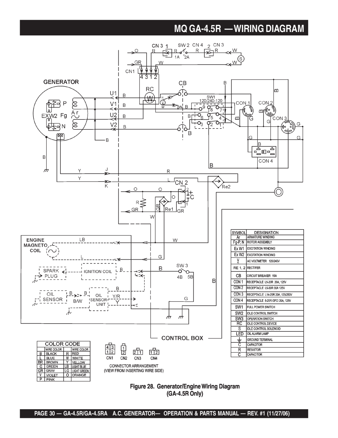 Multiquip GA4.5RA manual MQ GA-4.5R -WIRING DIAGRAM, Generator/Engine Wiring Diagram GA-4.5R Only 