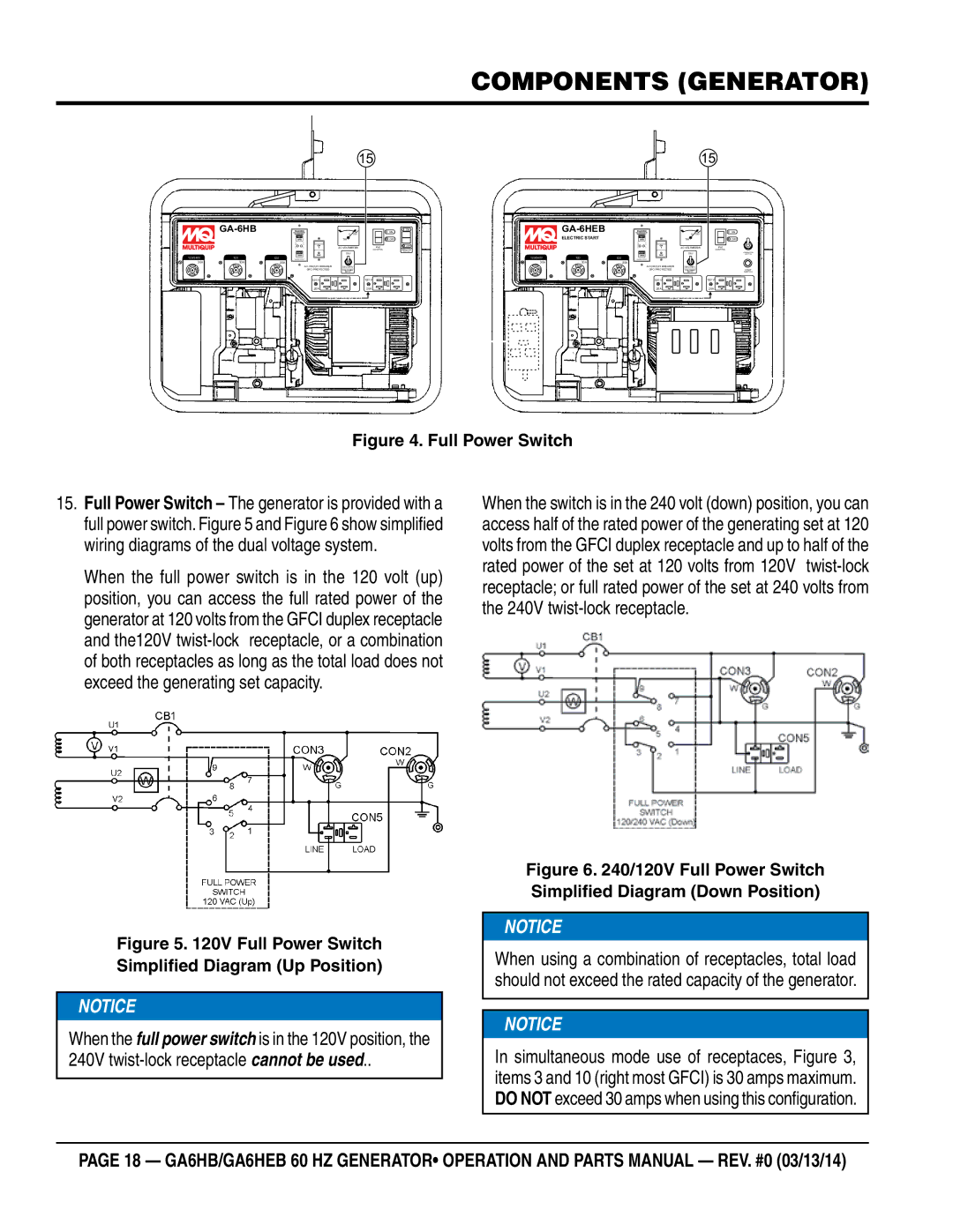 Multiquip ga6HEB, ga6HB manual Full Power Switch 