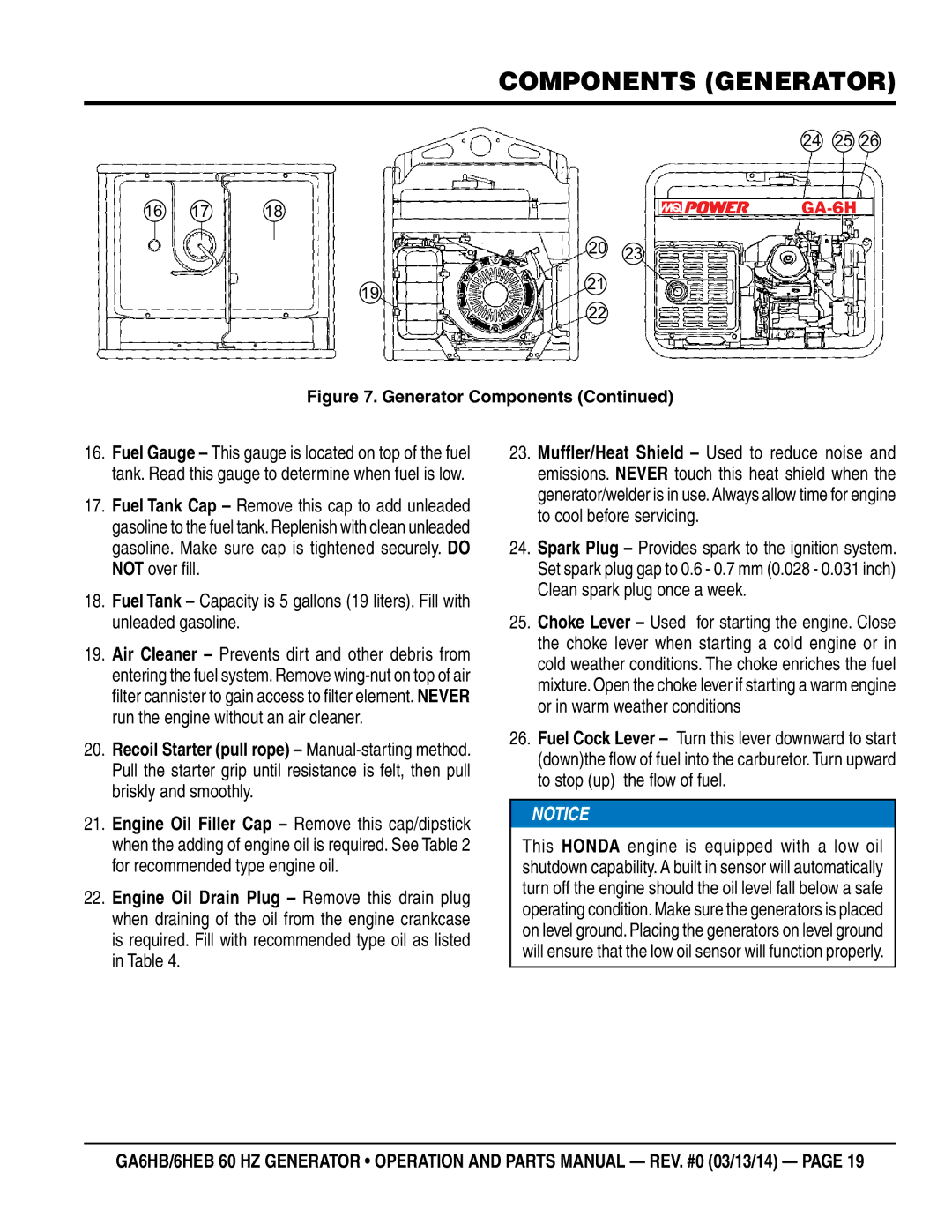 Multiquip ga6HB, ga6HEB manual GA-6H 