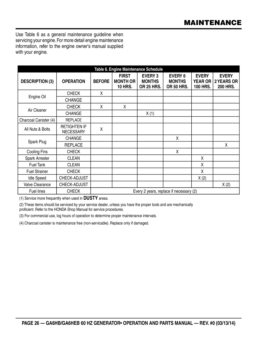 Multiquip ga6HEB, ga6HB manual Maintenance, First Every 