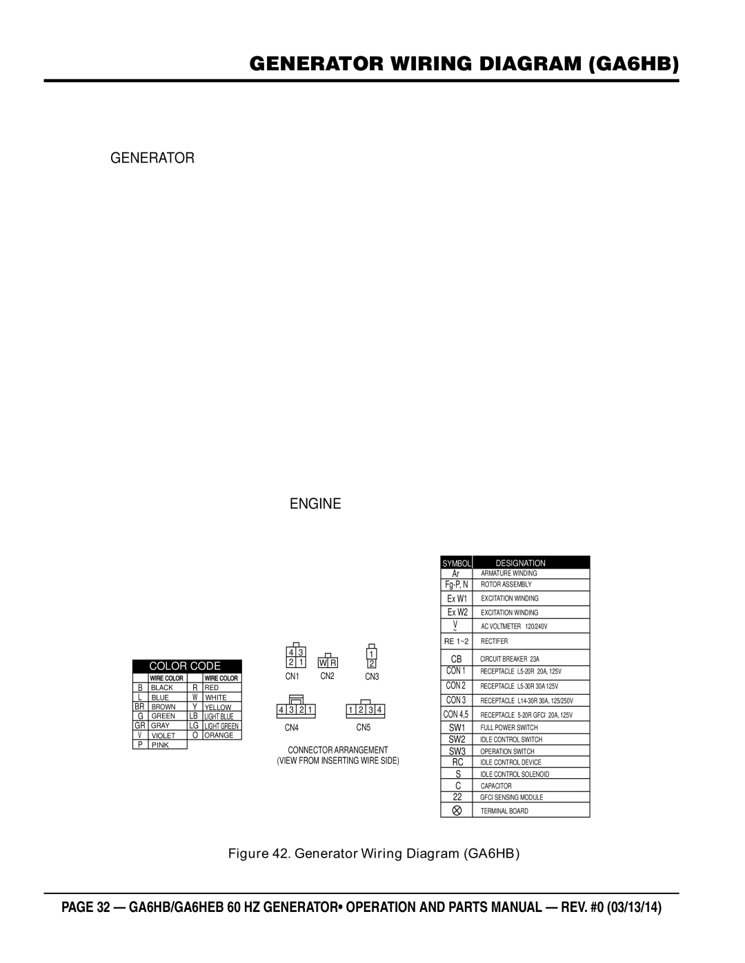 Multiquip ga6HEB, ga6HB manual Generator wiring diagram ga6hb, Generator Engine 