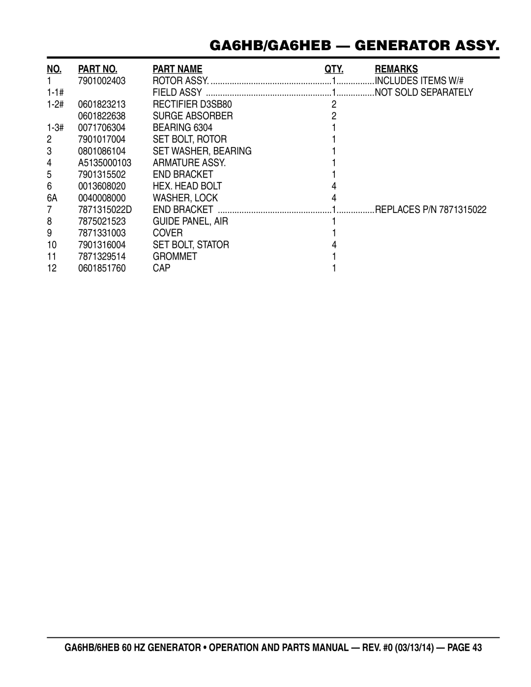 Multiquip ga6HB Includes Items W/#, Rectifier D3SB80, Surge Absorber, SET BOLT, Rotor, SET WASHER, Bearing, Cover, Cap 