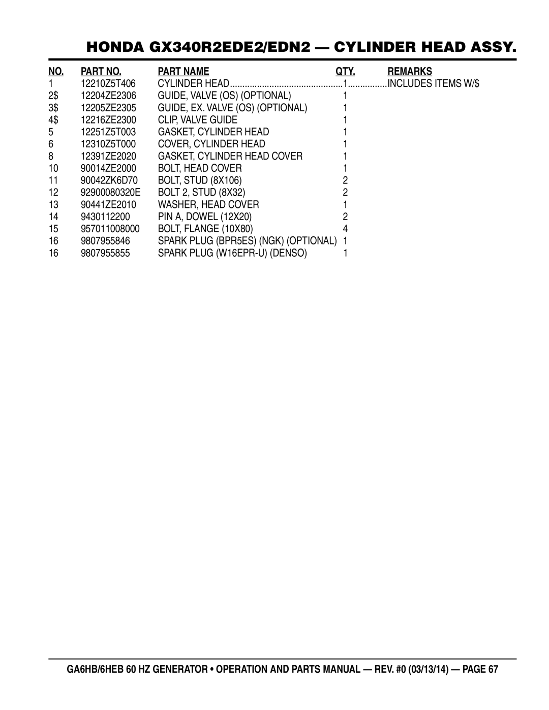 Multiquip ga6HB GUIDE, Valve OS Optional, CLIP, Valve Guide, GASKET, Cylinder Head, COVER, Cylinder Head, BOLT, Head Cover 