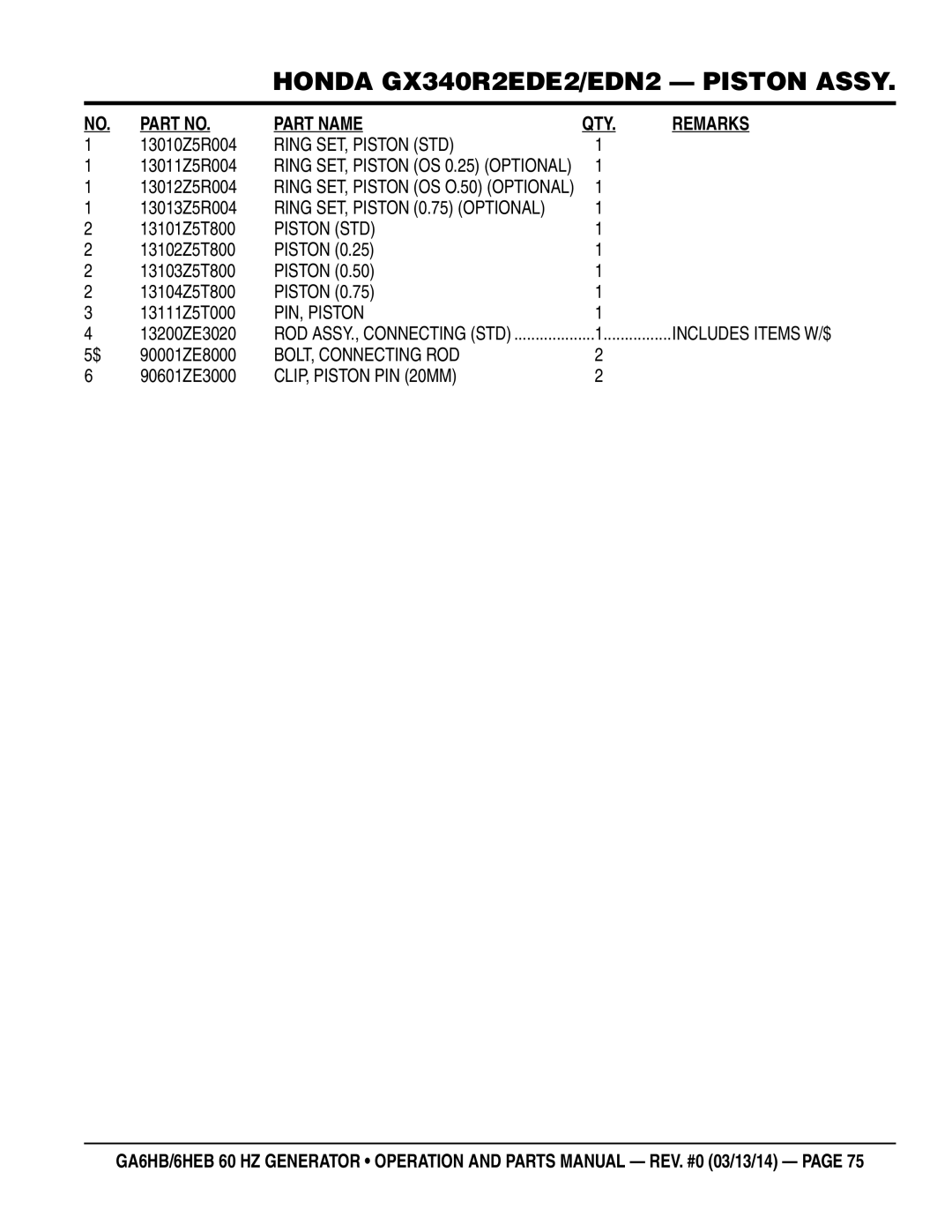 Multiquip ga6HB, ga6HEB manual Ring SET, Piston STD, PIN, Piston, BOLT, Connecting ROD, CLIP, Piston PIN 20MM 