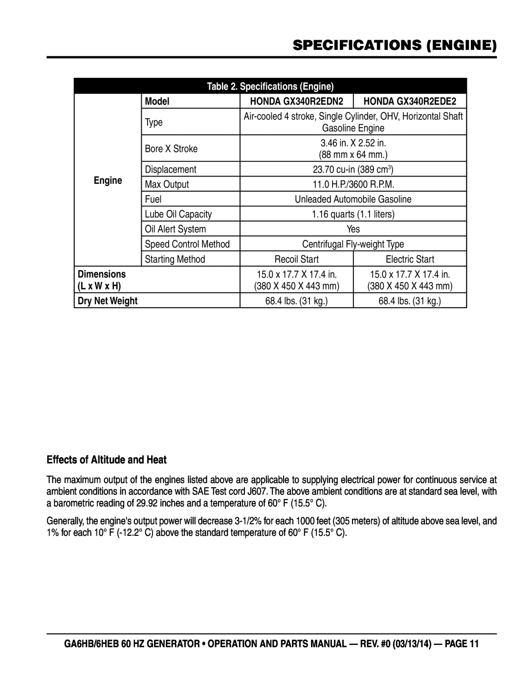 Multiquip ga6HB SPECIFICATIONS engine, Effects of Altitude and Heat, Specifications Engine, Model, Dimensions, L x W x H 