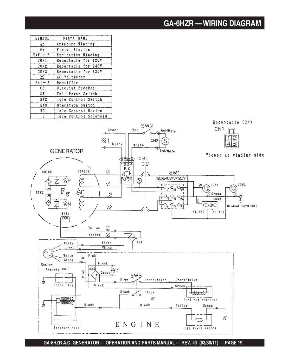 Multiquip GA6HZR manual GA-6HZR -WIRING Diagram 