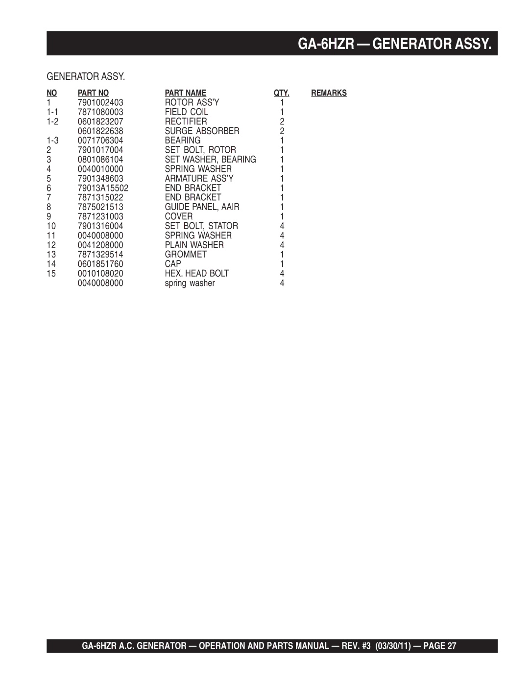 Multiquip GA6HZR Rotor ASS’Y, Field Coil, Rectifier, Surge Absorber, Bearing, SET BOLT, Rotor, Spring Washer, END Bracket 