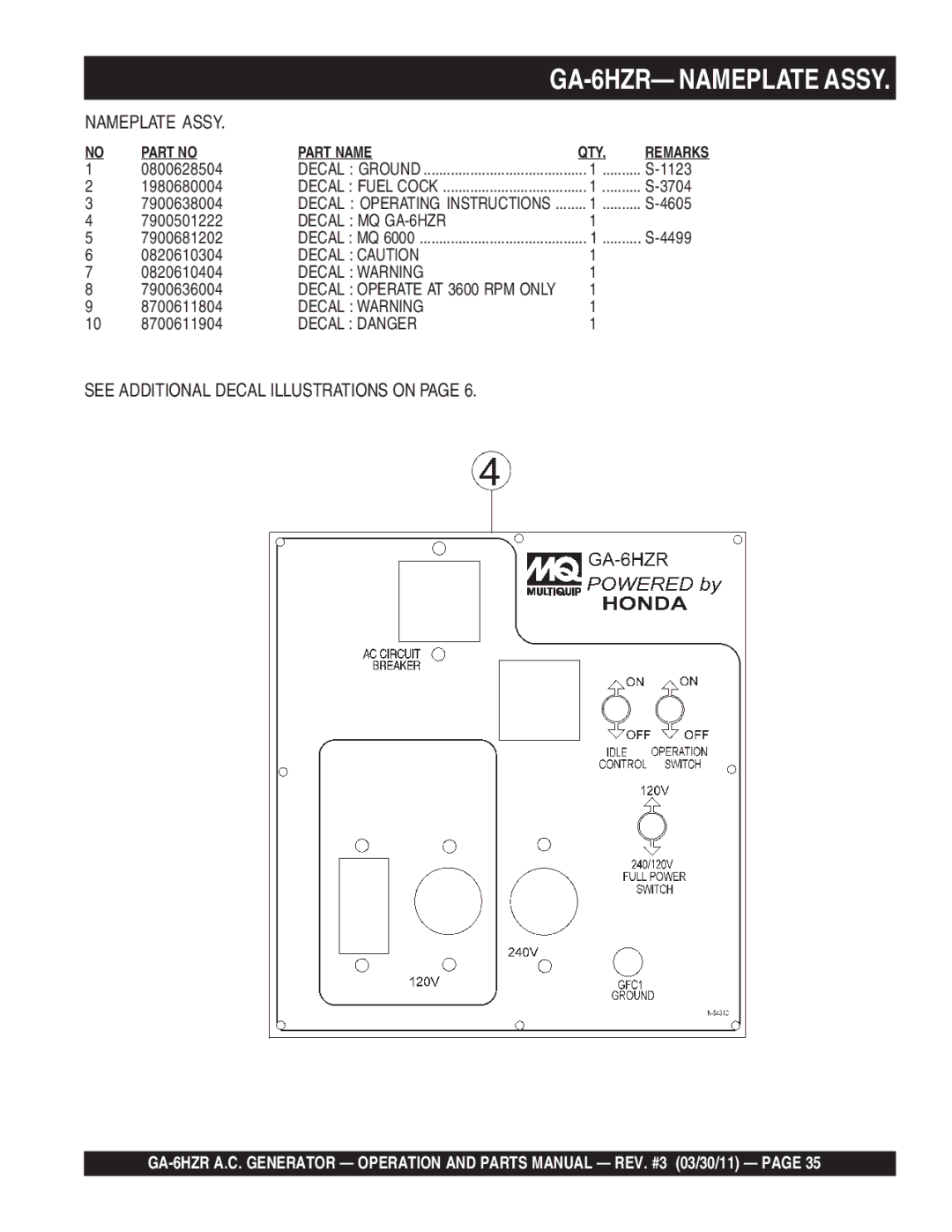 Multiquip GA6HZR manual Decal MQ GA-6HZR, Decal Caution, Decal Warning, Decal Danger 