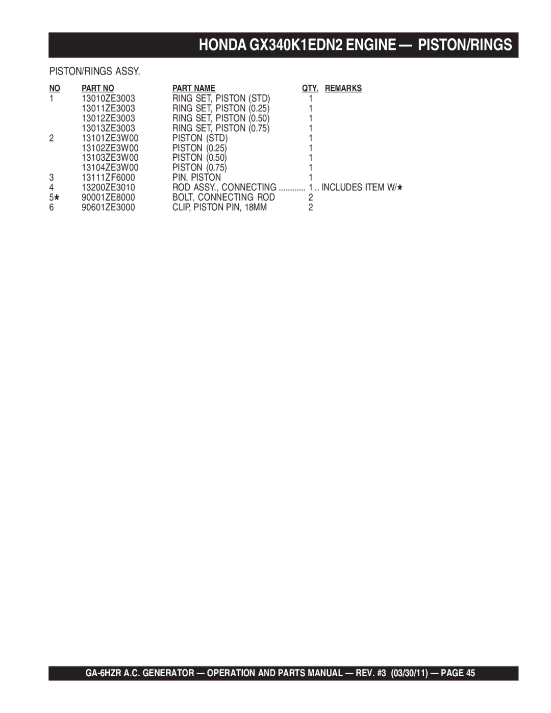 Multiquip GA6HZR manual Ring SET, Piston STD, PIN, Piston, CLIP, Piston PIN, 18MM 