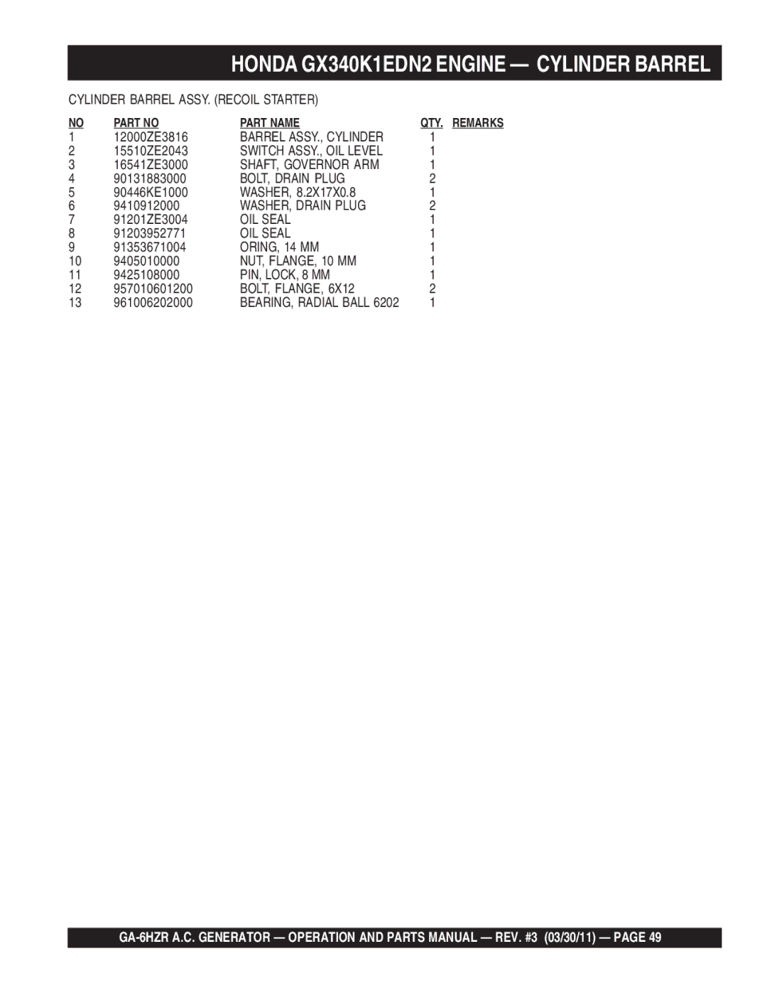 Multiquip GA6HZR manual Barrel ASSY., Cylinder, Switch ASSY., OIL Level, SHAFT, Governor ARM, BOLT, Drain Plug, OIL Seal 