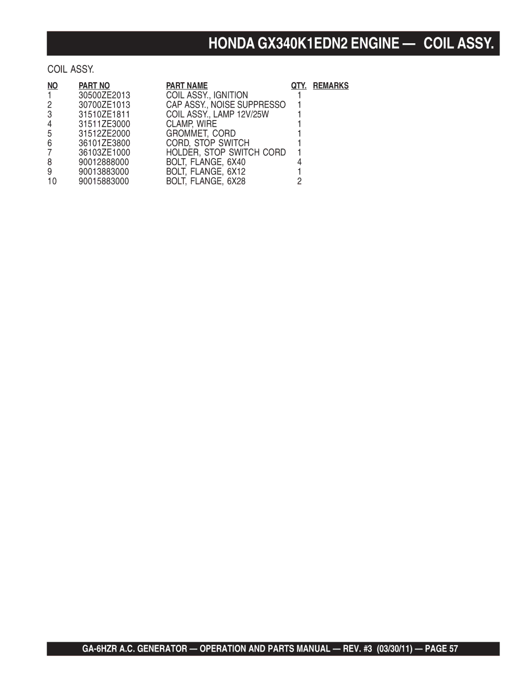 Multiquip GA6HZR manual Coil ASSY., Ignition, Coil ASSY., Lamp 12V/25W, CLAMP, Wire, GROMMET, Cord, CORD, Stop Switch 