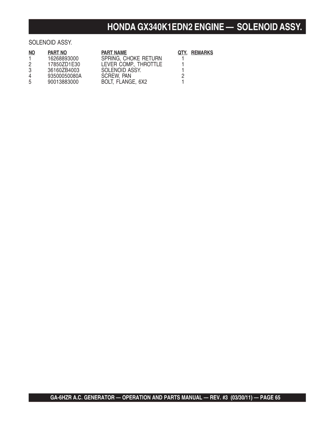 Multiquip GA6HZR manual Solenoid Assy, BOLT, Flange 