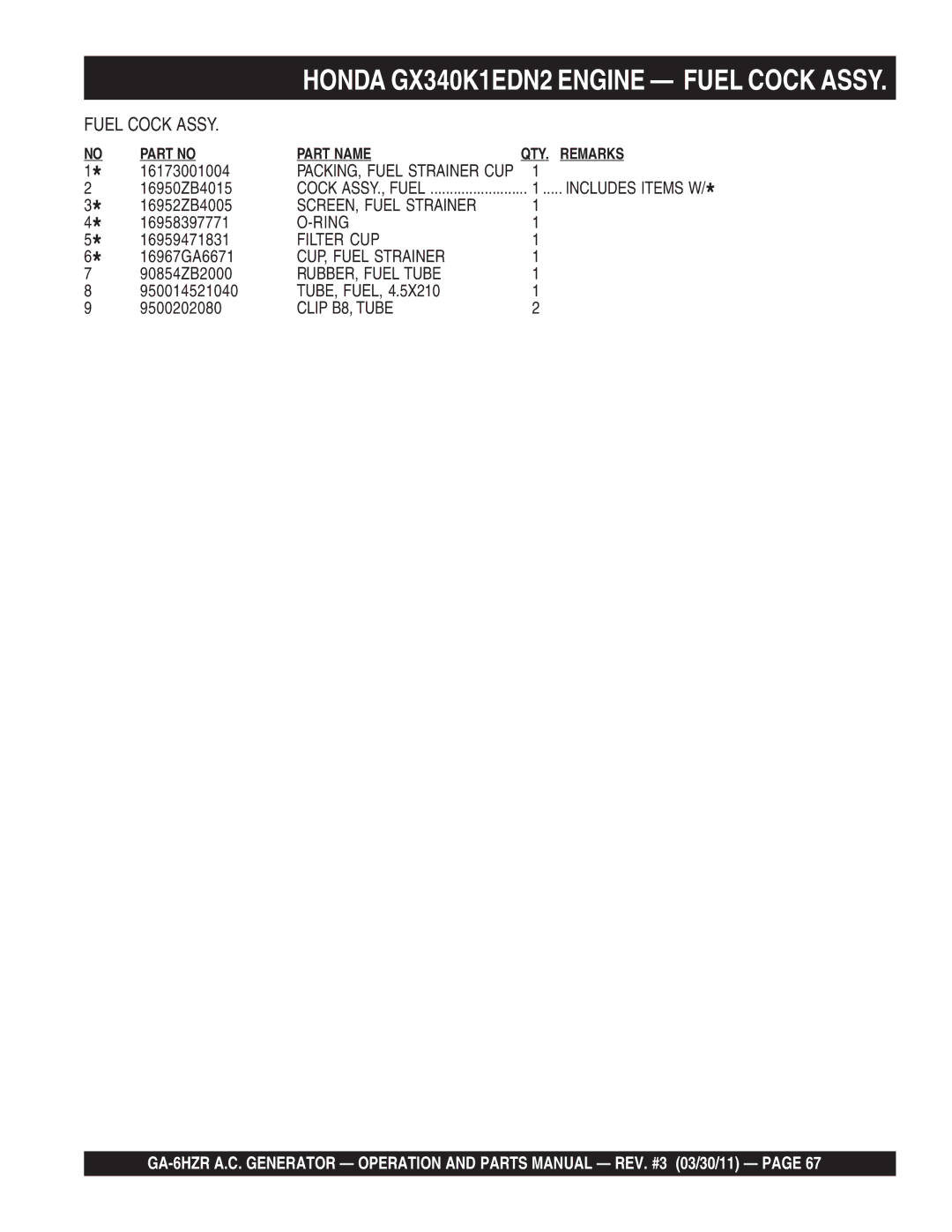 Multiquip GA6HZR manual SCREEN, Fuel Strainer, Ring, Filter CUP, CUP, Fuel Strainer, RUBBER, Fuel Tube, Clip B8, Tube 