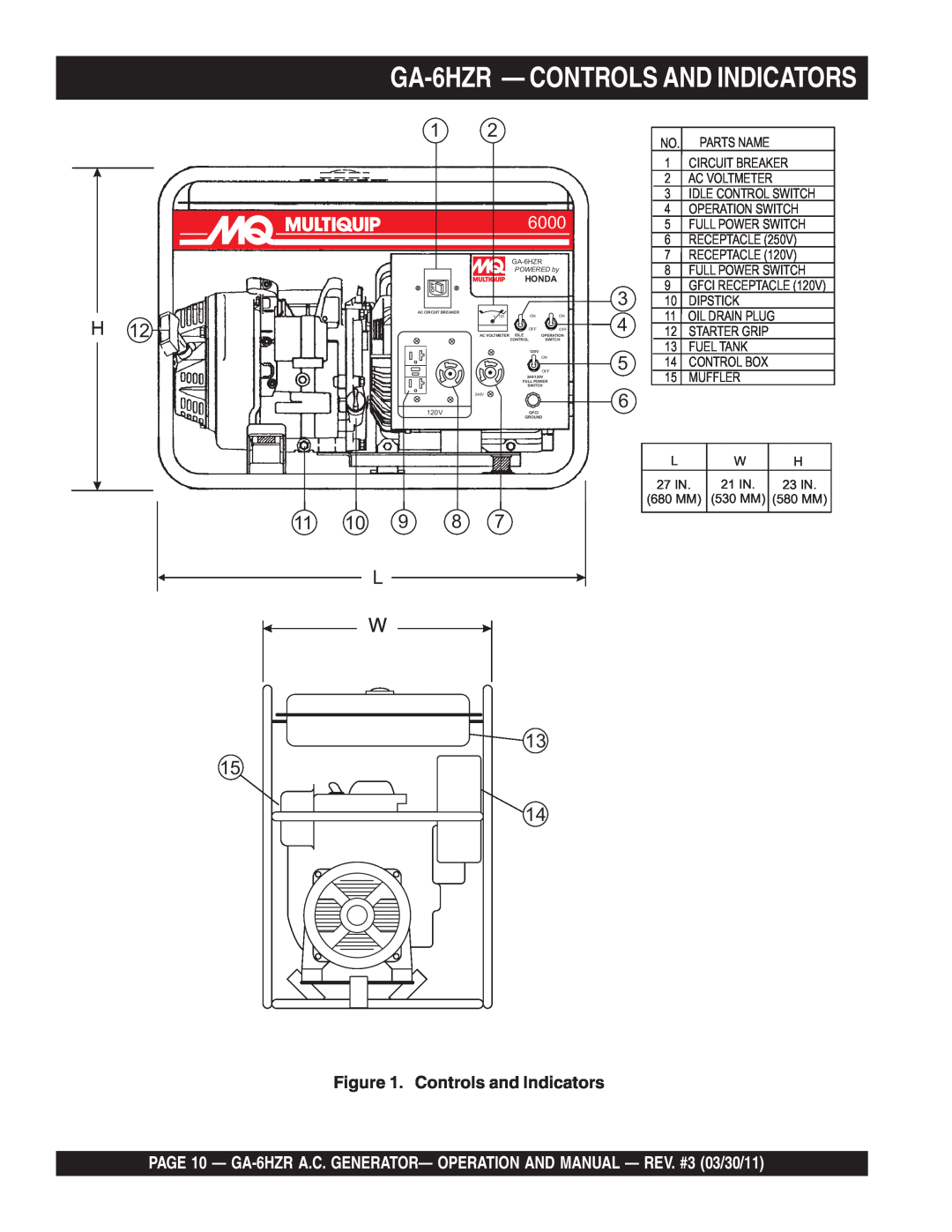 Multiquip GA6HZR manual GA-6HZR- CONTROLS AND INDICATORS 