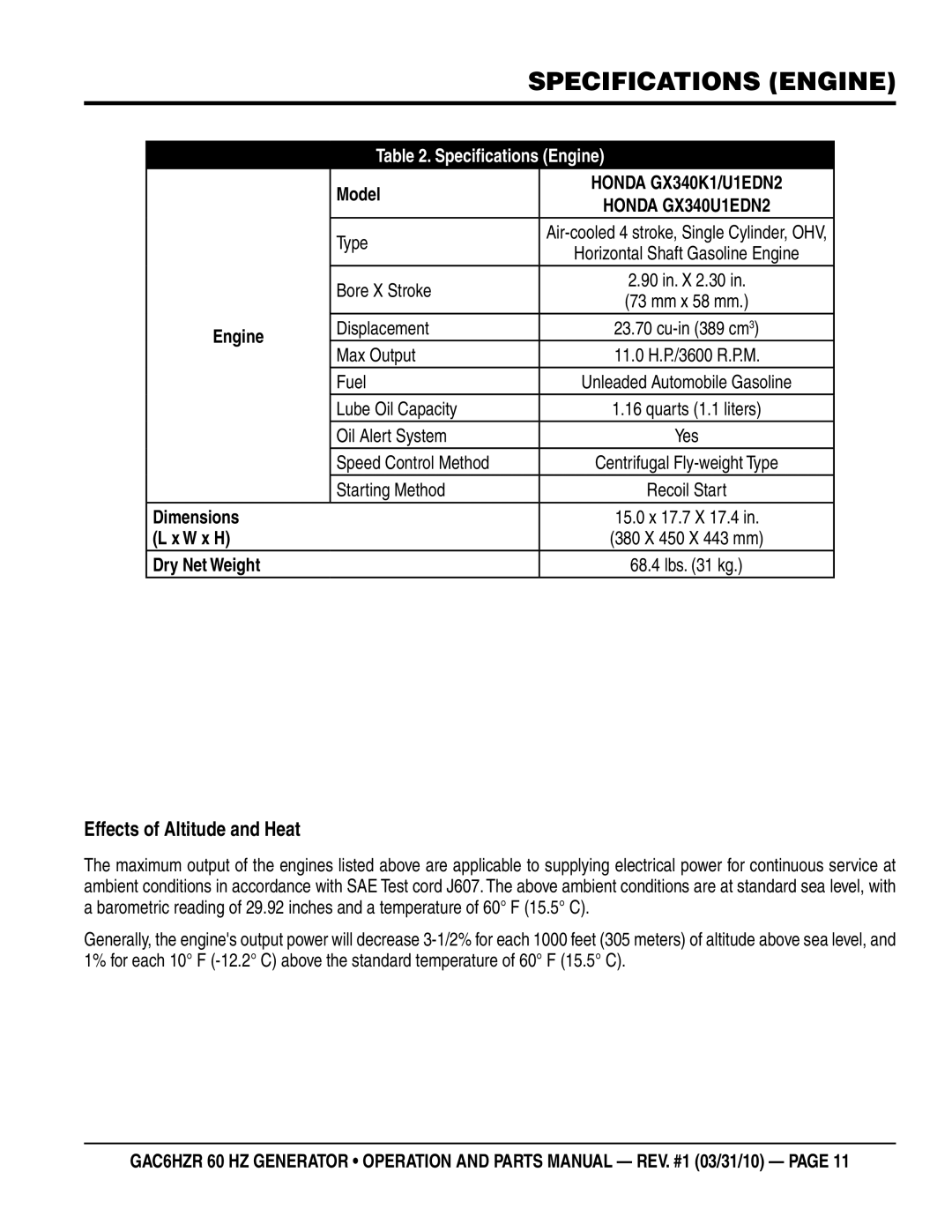 Multiquip GAC-6HZR manual Specifications engine, Effects of Altitude and Heat 