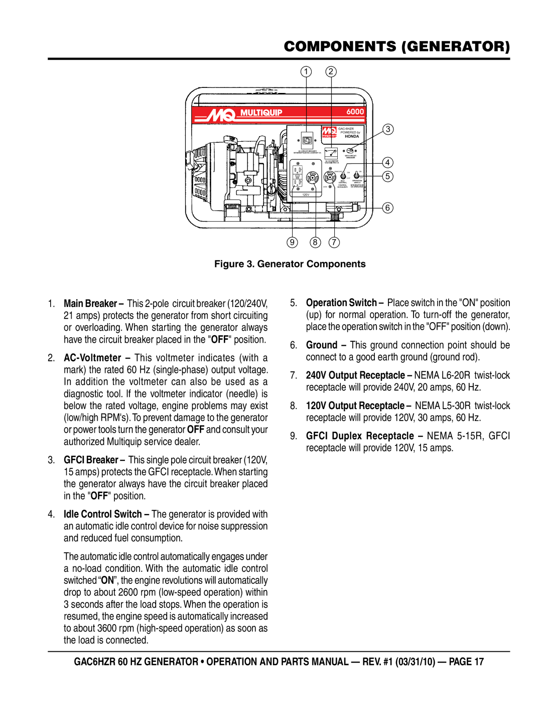 Multiquip GAC-6HZR manual Components generator, Honda 