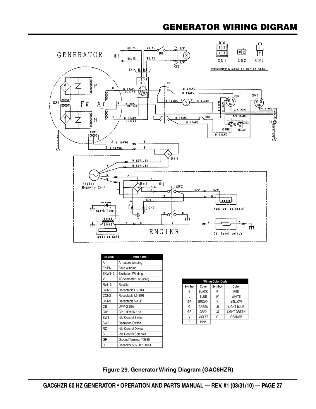 Multiquip GAC-6HZR manual Generator wiring digram, SW2 