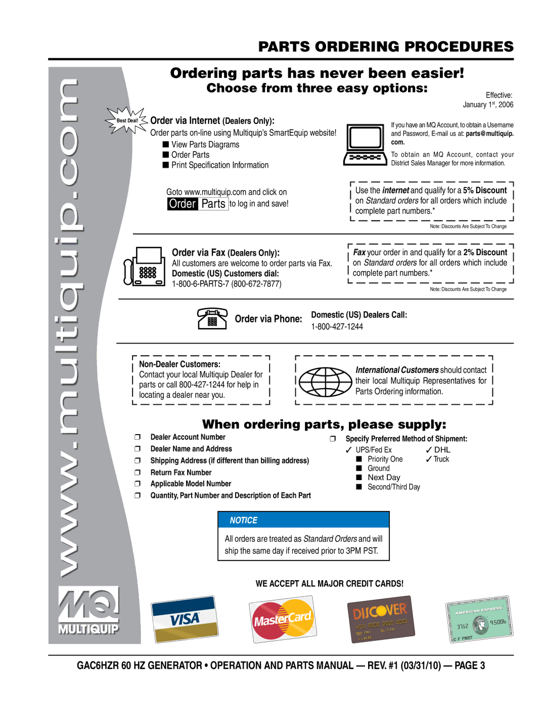 Multiquip GAC-6HZR manual Choose from three easy options 