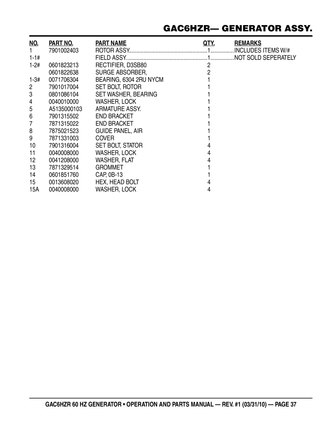 Multiquip GAC-6HZR RECTIFIER, D3SB80, Surge Absorber, BEARING, 6304 2RU Nycm, SET BOLT, Rotor, SET WASHER, Bearing, Cover 