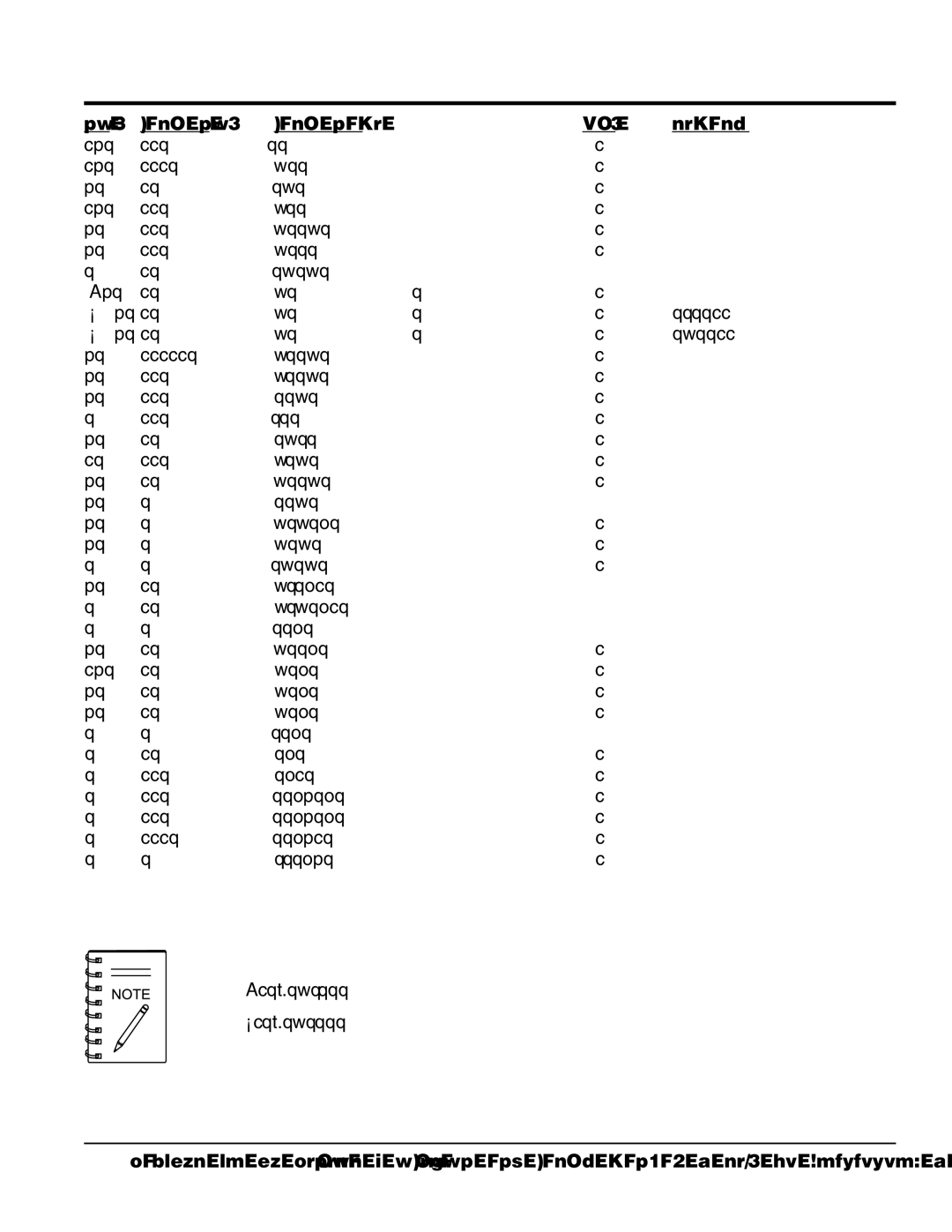 Multiquip GAC-6HZR manual STAY, Solenoid, LEVER, Choke, Joint, Rod, ROD, Choke, STOPPER, Choke ROD, SPRING, Manual Choke 