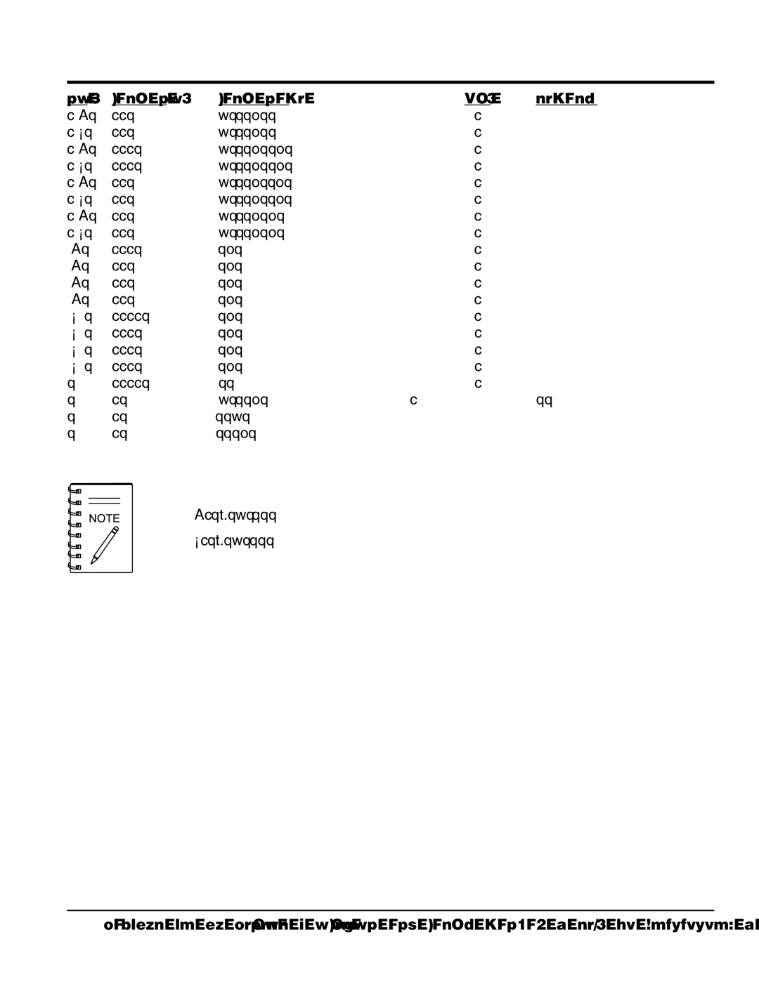 Multiquip GAC-6HZR manual Ring SET, Piston STD, PIN, Piston, BOLT, Connecting ROD, CLIP, Piston PIN 20MM 