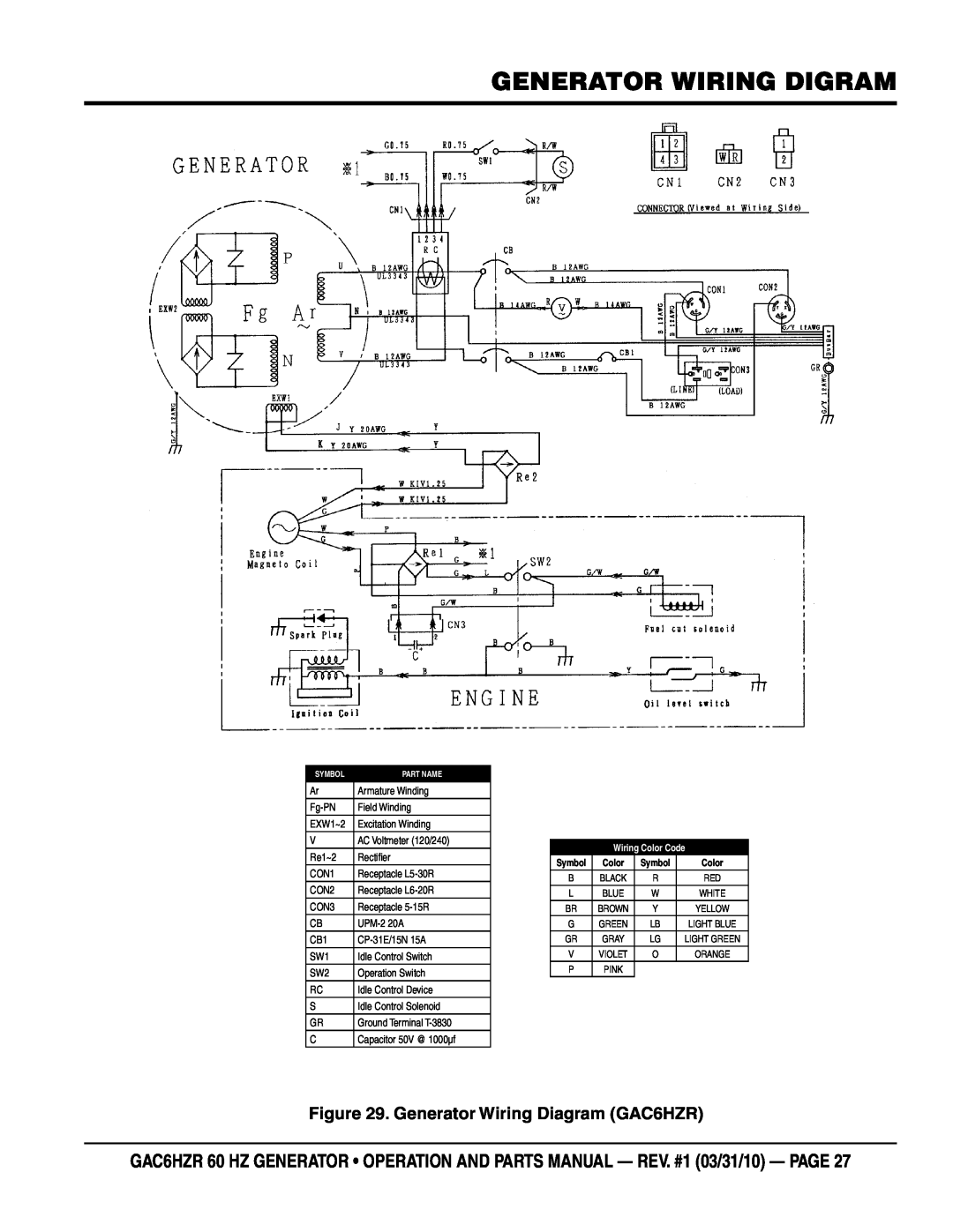 Multiquip GAC-6HZR manual generator wiring digram, Generator Wiring Diagram GAC6HZR, Wiring Color Code 