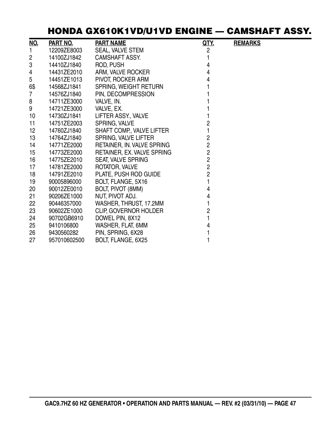 Multiquip GAC-9.7HZ SEAL, Valve Stem, Camshaft Assy, ROD, Push, ARM, Valve Rocker, PIVOT, Rocker ARM, PIN, Decompression 