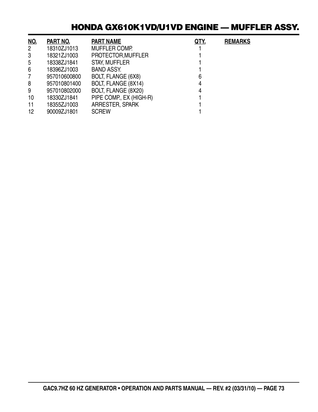 Multiquip GAC-9.7HZ Muffler Comp, Protector,Muffler, STAY, Muffler, Band Assy, Pipe COMP., EX HIGH-R, ARRESTER, Spark 