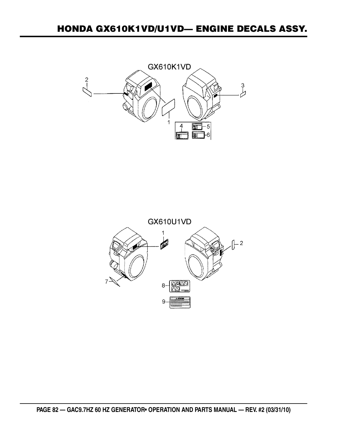 Multiquip GAC-9.7HZ manual Honda GX610K1VD/U1VD- Engine Decals Assy 