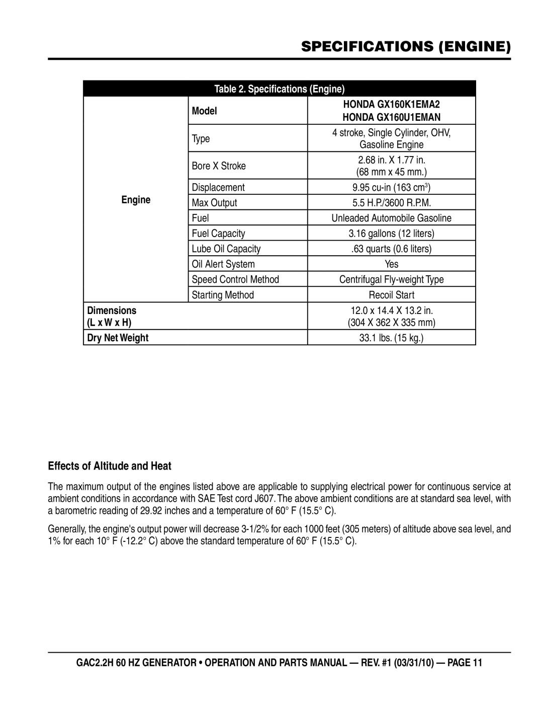 Multiquip GAC2.2H manual Specifications engine, Effects of Altitude and Heat, Model, Engine 